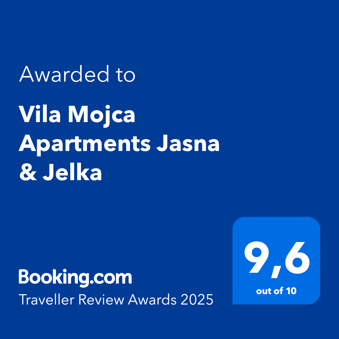 Booking.com Traveller Review Awards 2025 - 9.6/10