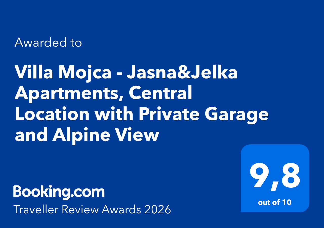 Booking.com Traveller Review Awards 2026 - 9.6/10